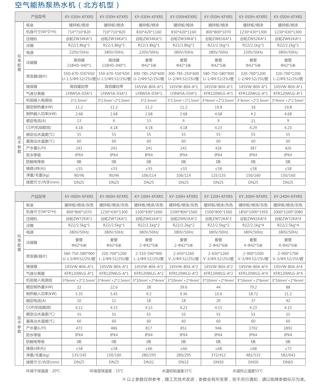 空氣能泳池恒溫熱水機組